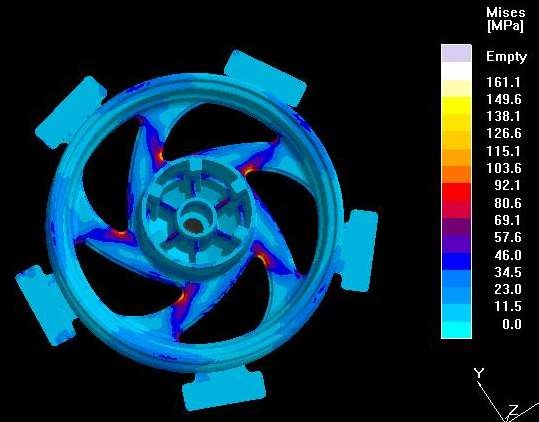 High-Pressure Die-Cast